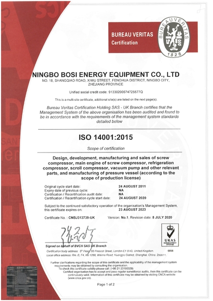 China Ningbo Baosi Energy Equipment Co., Ltd. certificaciones